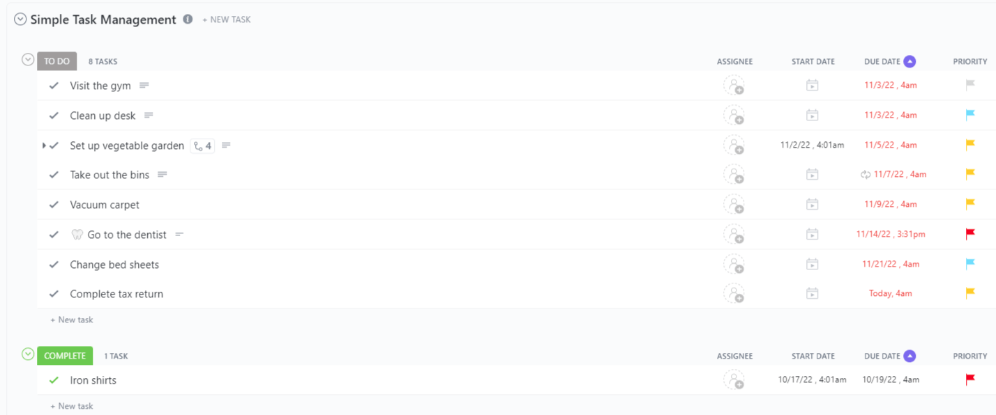 Gardez les choses simples avec ce modèle de gestion des tâches parfait