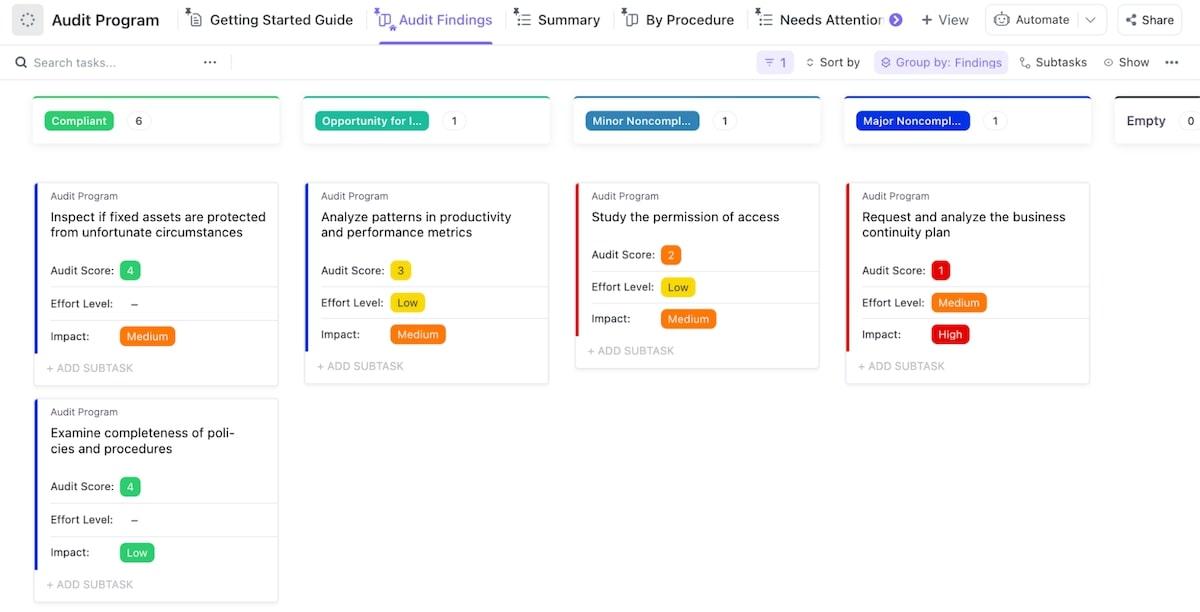 Modèle de programme d'audit ClickUp