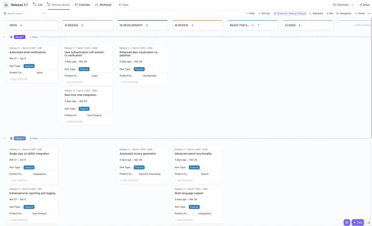 ClickUp Release Train Template : un exemple de tableau kanban